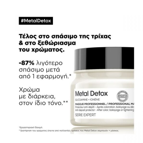L’Oréal Professionnel Serie Expert Metal Detox Μάσκα Αποτοξίνωσης για Βαμμένα Μαλλιά 500ml